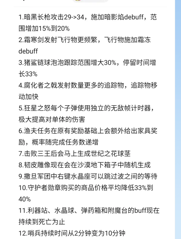 1.4.4更新内容(部分) 1.4.4更新内容(部分)