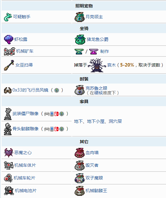 terraria专家模式介绍 terraria专家模式介绍