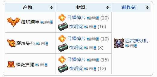 战士毕业套装1.4 战士毕业套装1.4