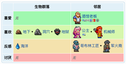 为什么不卖洞穴晶塔 为什么不卖洞穴晶塔