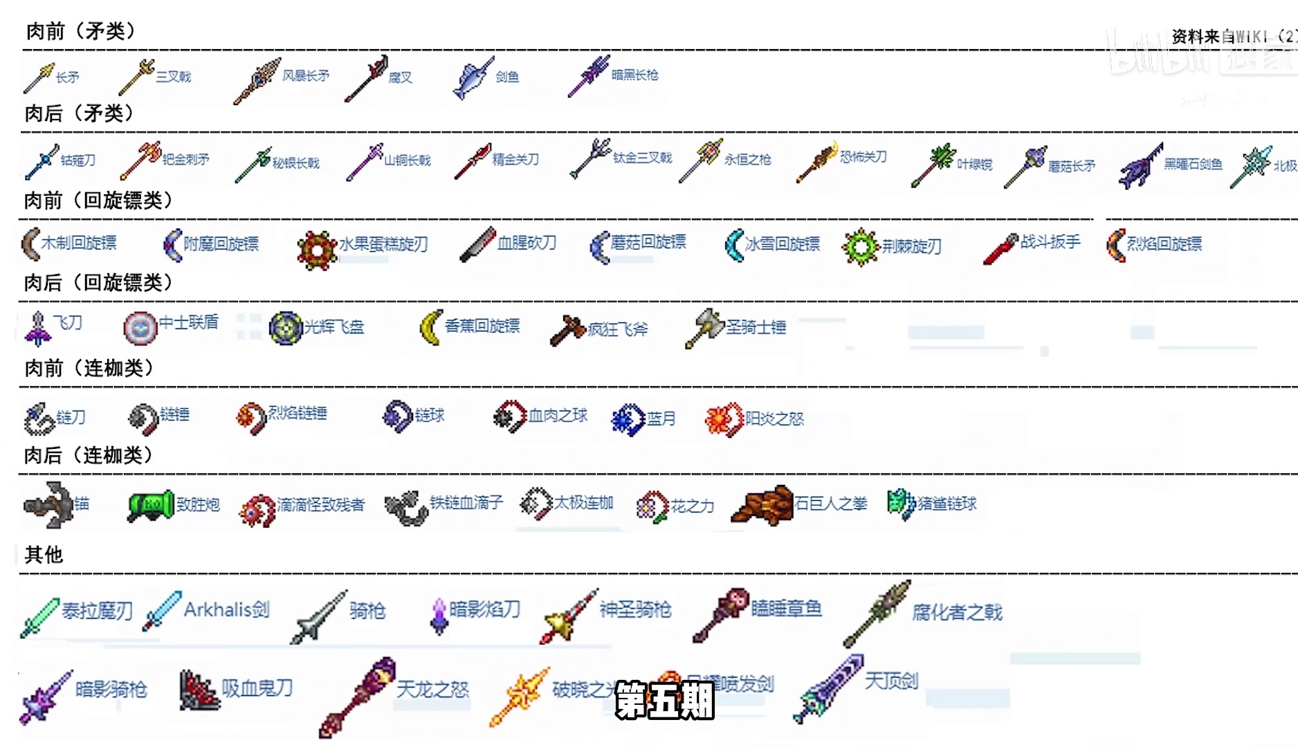 【职业攻略】泰拉瑞亚国服战士全流程配装推荐 【职业攻略】泰拉瑞亚国服战士全流程配装推荐