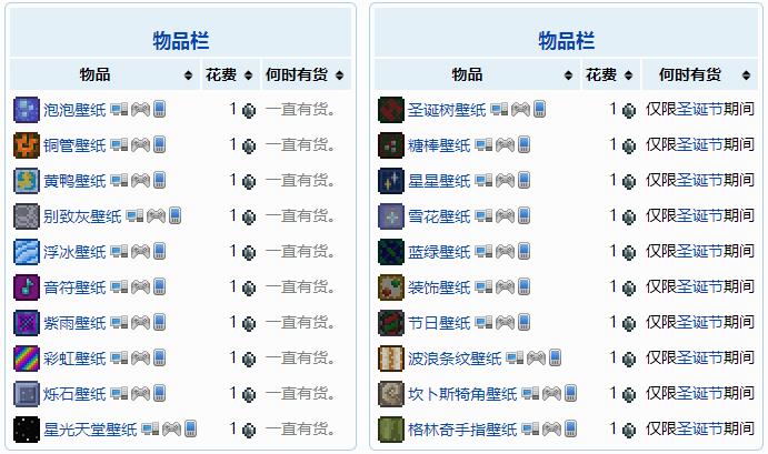 谁知道紫雨墙纸上那整去? 谁知道紫雨墙纸上那整去?