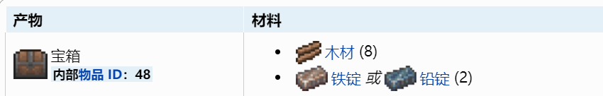 普通地表箱&地下箱&洞穴金箱物品整理 普通地表箱&地下箱&洞穴金箱物品整理