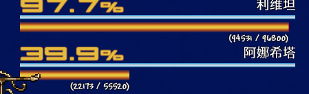 阿娜希塔和利维坦 阿娜希塔和利维坦