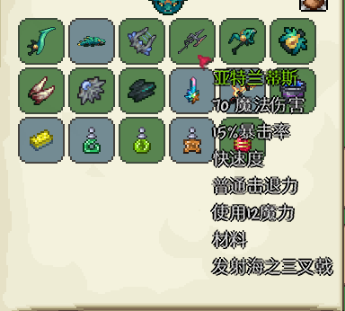 阿娜希塔和利维坦 阿娜希塔和利维坦