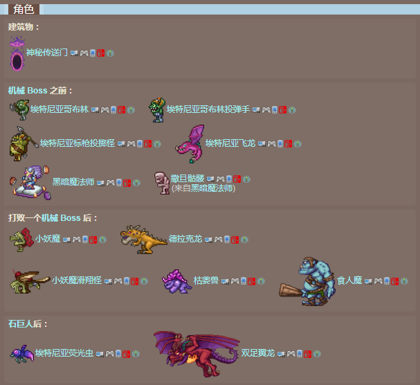 泰拉瑞亚原版百科泰拉瑞亚远古军团怎么召唤 泰拉瑞亚撒旦军队入侵详细攻略配图