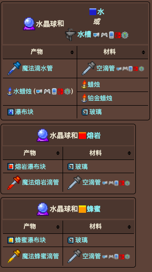 泰拉瑞亚原版百科泰拉瑞亚水晶球能做什么 泰拉瑞亚水晶球合成表大全配图