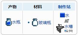 泰拉瑞亚原版百科泰拉瑞亚水瓶怎么装水 泰拉瑞亚水瓶怎么合成配图