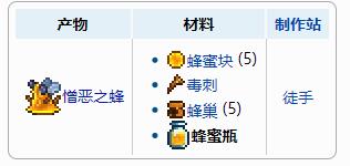 泰拉瑞亚蜂蜜瓶怎么做泰拉瑞亚蜂蜜瓶有什么用 泰拉瑞亚酒馆