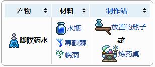 泰拉瑞亚脚蹼药剂怎么获得 脚蹼药水合成方式分享 泰拉瑞亚脚蹼药剂怎么获得 脚蹼药水合成方式分享