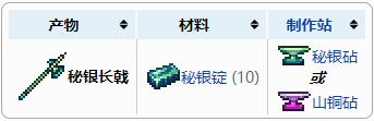 泰拉瑞亚秘银长戟有穿透效果吗 秘银长戟介绍与攻略