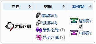 泰拉瑞亚原版百科泰拉瑞亚太极连枷怎么做怎么用 太极连枷好用吗配图