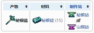 泰拉瑞亚原版百科泰拉瑞亚秘银镐怎么合成 秘银镐和秘银钻头哪个好配图