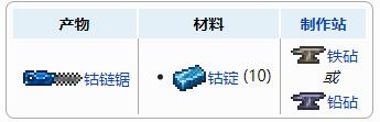 泰拉瑞亚原版百科泰拉瑞亚钴链锯怎么合成 钴链锯物品id分享配图
