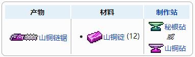 泰拉瑞亚原版百科泰拉瑞亚山铜链锯怎么做 山铜链锯获取方式分享配图