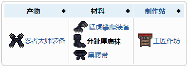 泰拉瑞亚分趾厚底袜怎么获得 分趾厚底袜可以合成什么