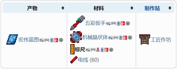 泰拉瑞亚原版百科泰拉瑞亚标尺怎么得怎么用 标尺怎么打开怎么关掉配图