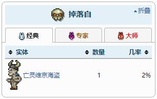 泰拉瑞亚原版百科泰拉瑞亚维京海盗头盔怎么获得 维京海盗头盔值得入手吗配图