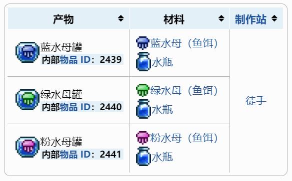 泰拉瑞亚原版百科泰拉瑞亚水母罐怎么做 水母罐有什么用配图