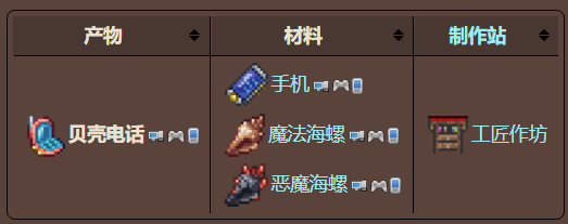 泰拉瑞亚原版百科泰拉瑞亚贝壳电话怎么获得  贝壳手机怎么使用配图