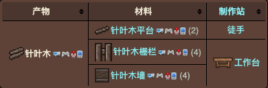 泰拉瑞亚原版百科泰拉瑞亚针叶木在哪 针叶木怎么种配图