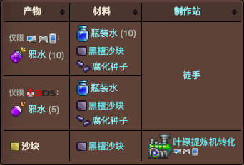 泰拉瑞亚原版百科泰拉瑞亚沙块有什么用 沙块怎么做配图