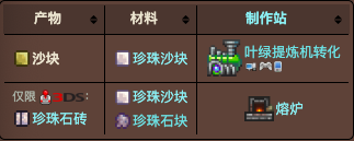 泰拉瑞亚原版百科泰拉瑞亚沙块有什么用 沙块怎么做配图