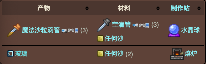 泰拉瑞亚原版百科泰拉瑞亚沙块有什么用 沙块怎么做配图