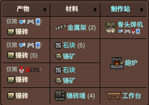 泰拉瑞亚原版百科泰拉瑞亚锡砖有什么用 锡砖怎么做配图