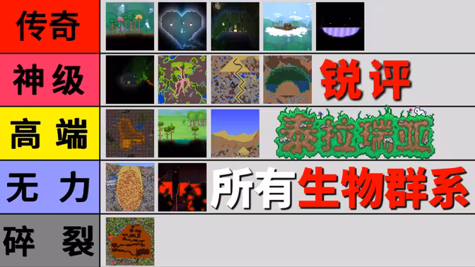 锐评泰拉瑞亚所有生物群系！